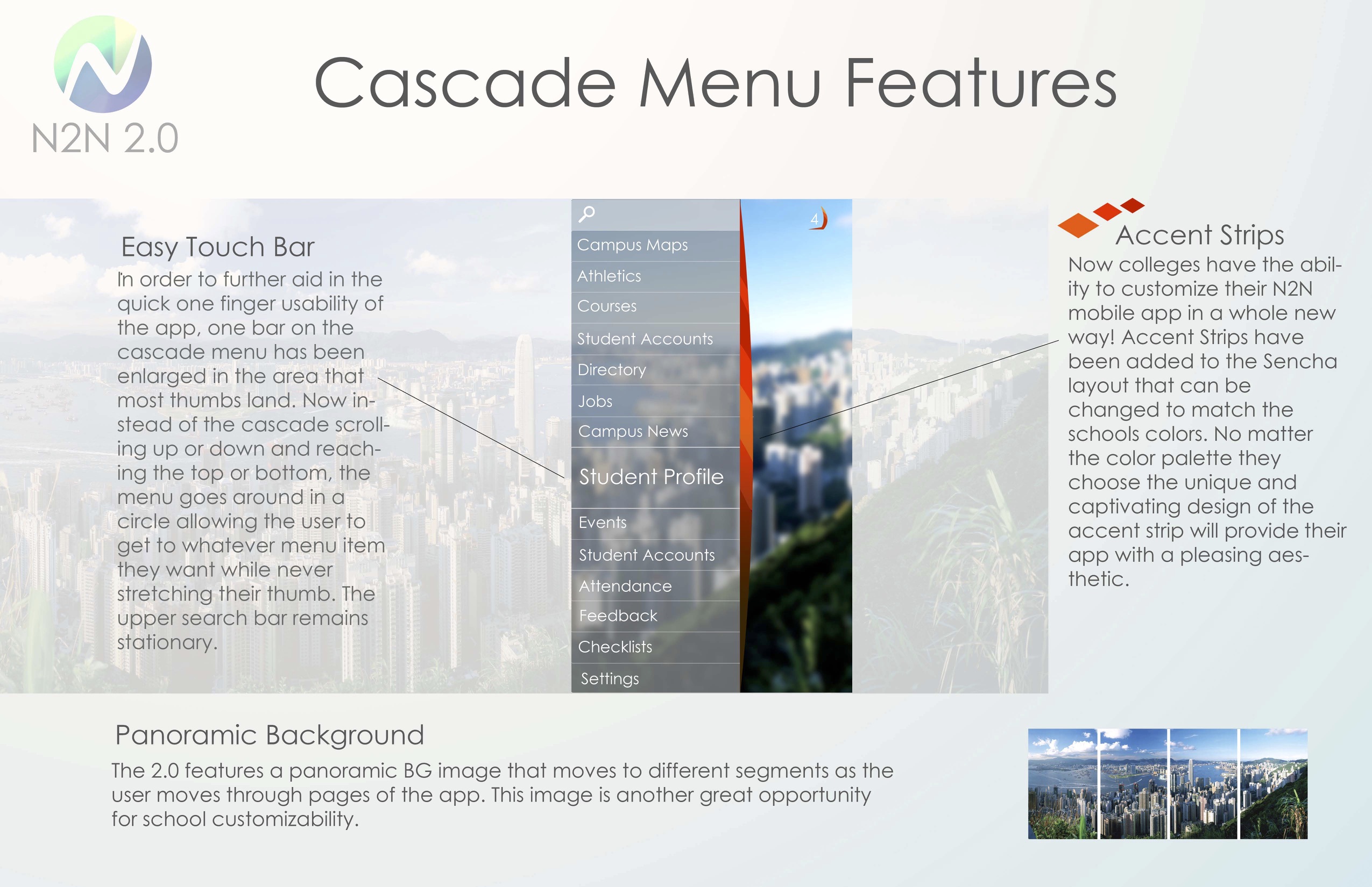 n2n_2.0_cascade_homescreen2