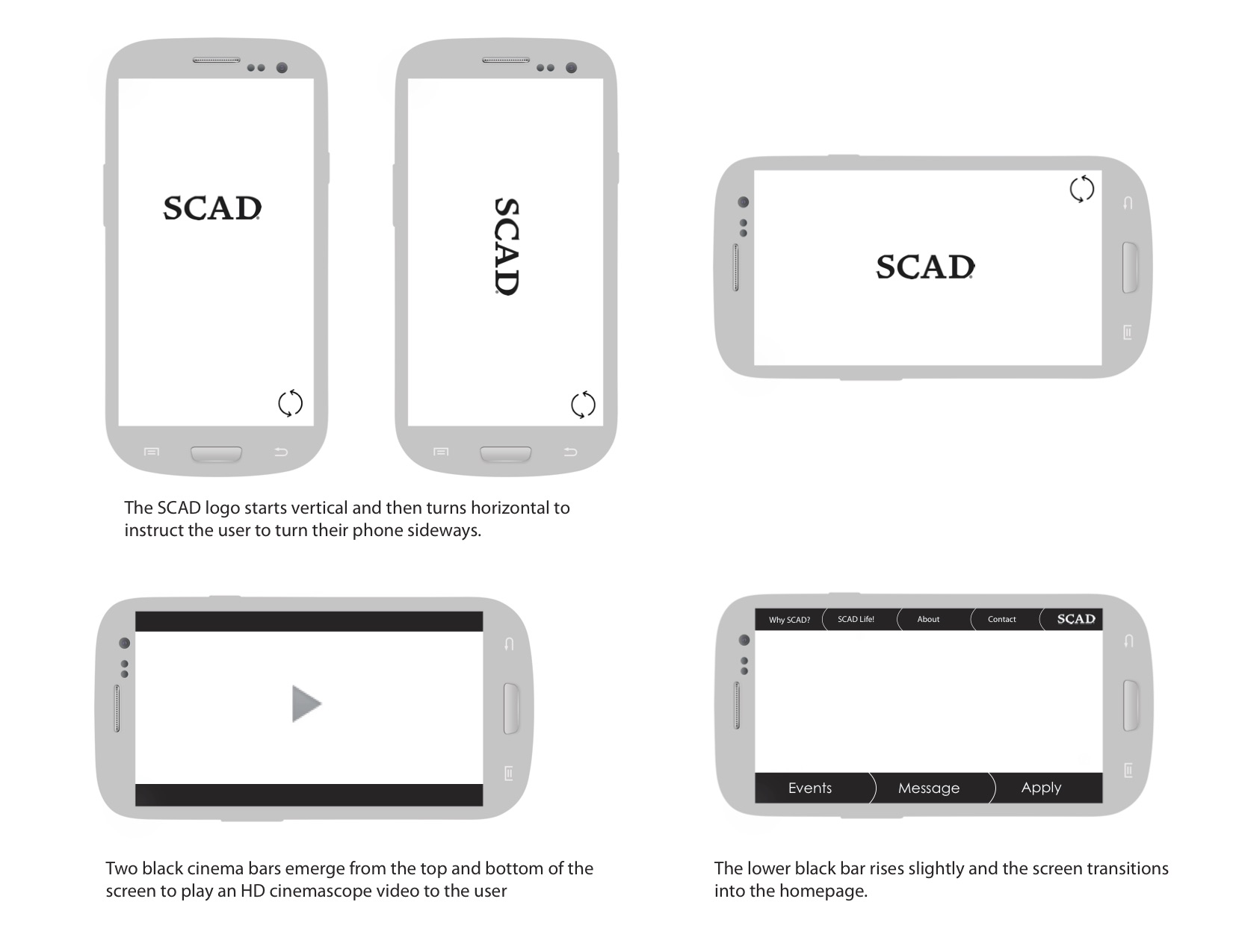 scad_enquire_wireframe_v1_mitchell1